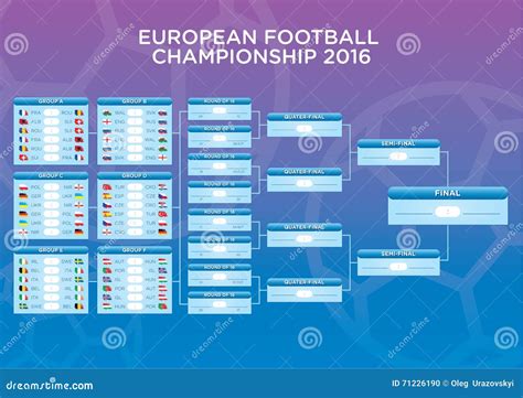 euro 2016 matches|Euro 2016 results, Football Europe .